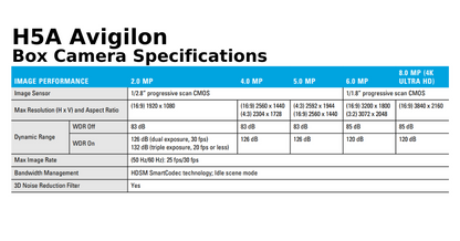 Non-Reactive 40-25